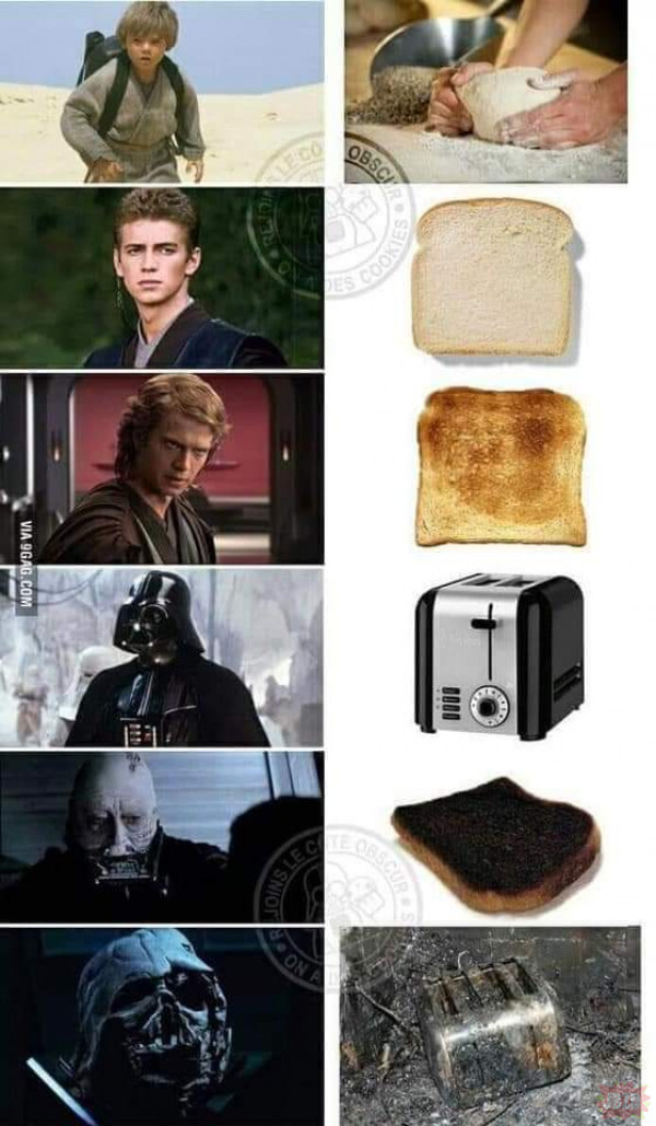 Tost Wars