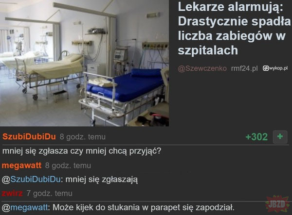 Szpitale w Polsce