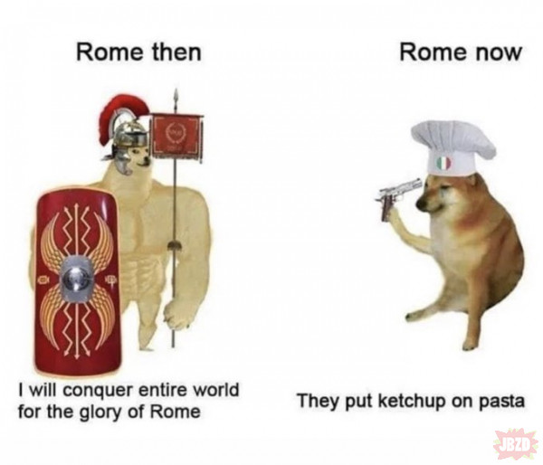 Przemiana Rzymu