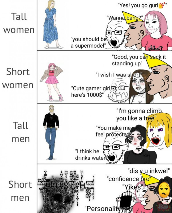 Kobiety i faceci