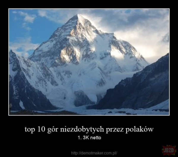 Top 10 gór