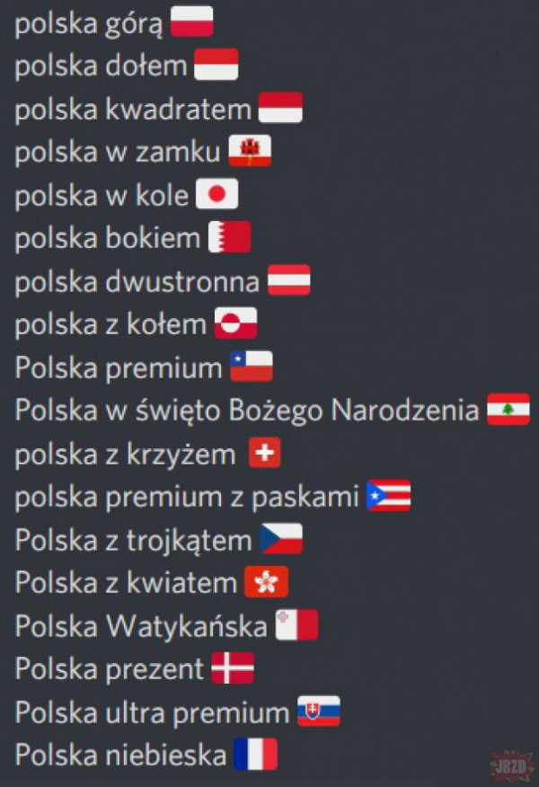 Odmiany Polski