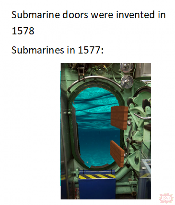 Drzwi do łodzi podwodnych