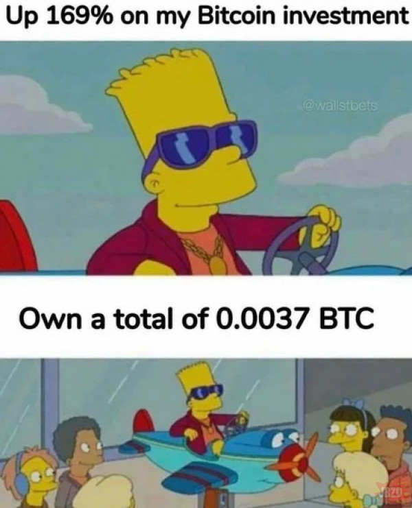 Bitcoiny
