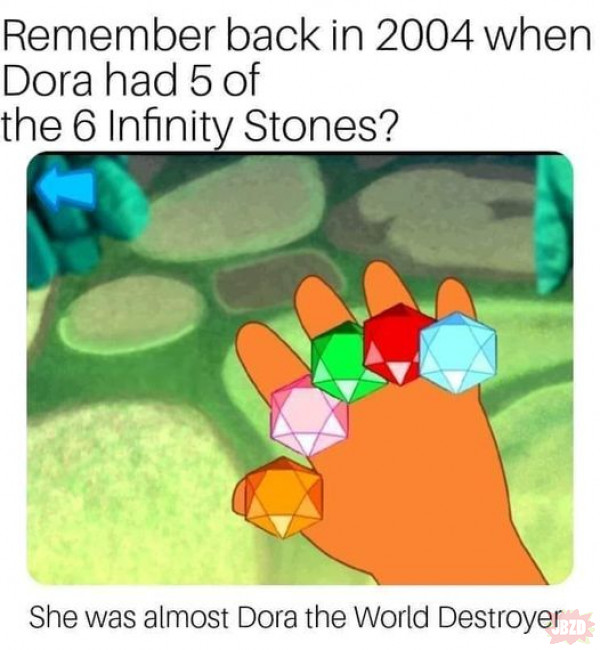Dora the World Destroyer