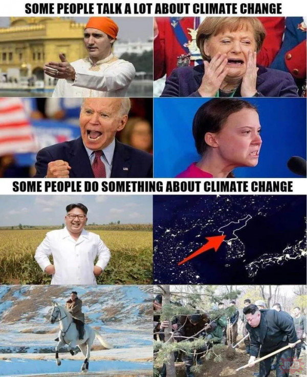Zmiany klimatu