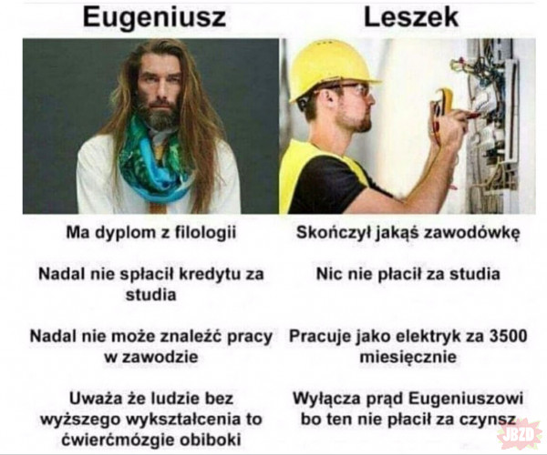 Eugeniusz vs. Leszek