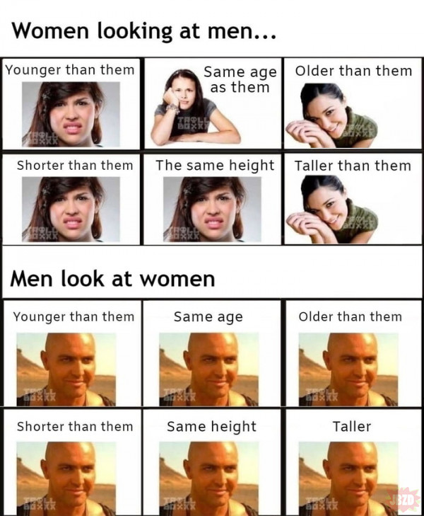 Chłopaki vs Kobiety