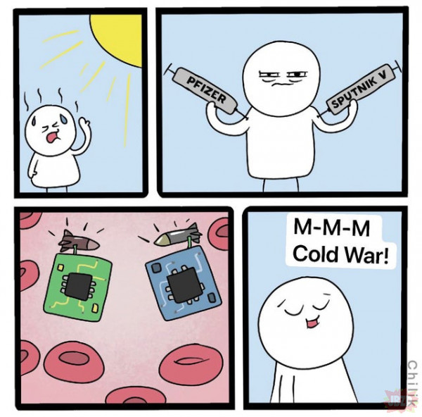 Zimna Wojna