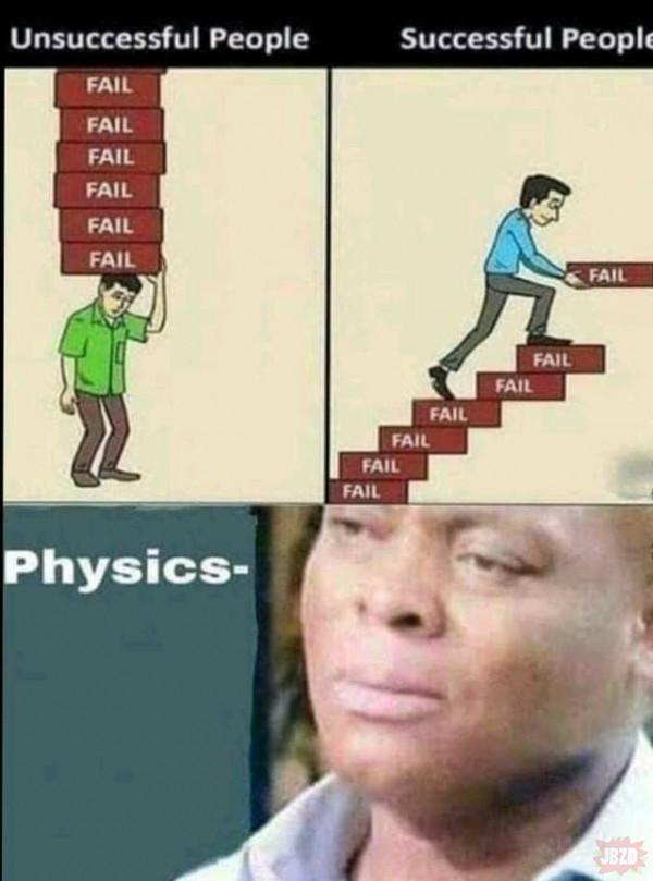 A fizyka?