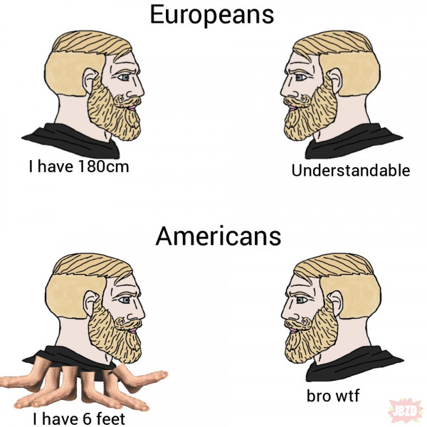 Europejczycy vs. Amerykanie
