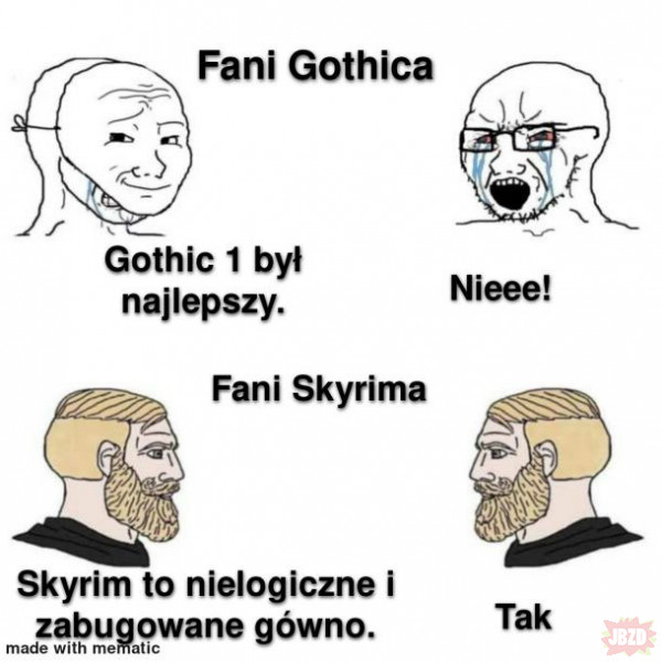 Gothic vs. Skyrim