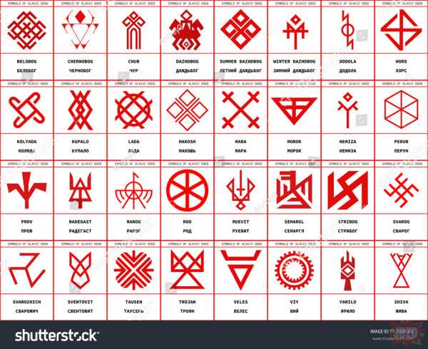 Symbole bogów słowiańskich