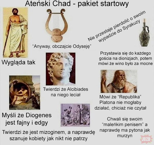 Ateński Chad