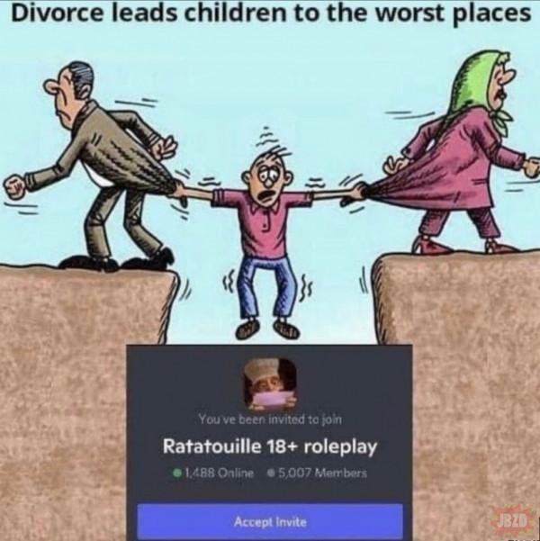 Rozwód a dziecko