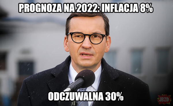 Prognoza na 2022