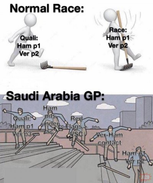 F1 GP