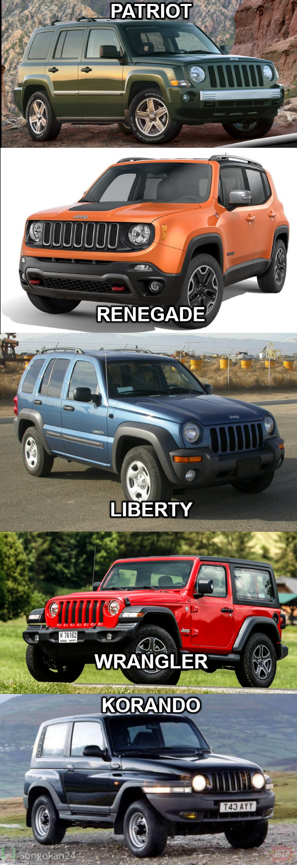Jaki jest twój ulubiony Jeep?
