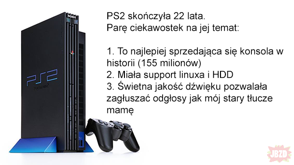 Ciekawostki o PS2