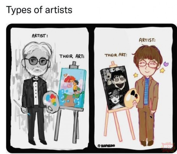 Artyści i ich działa