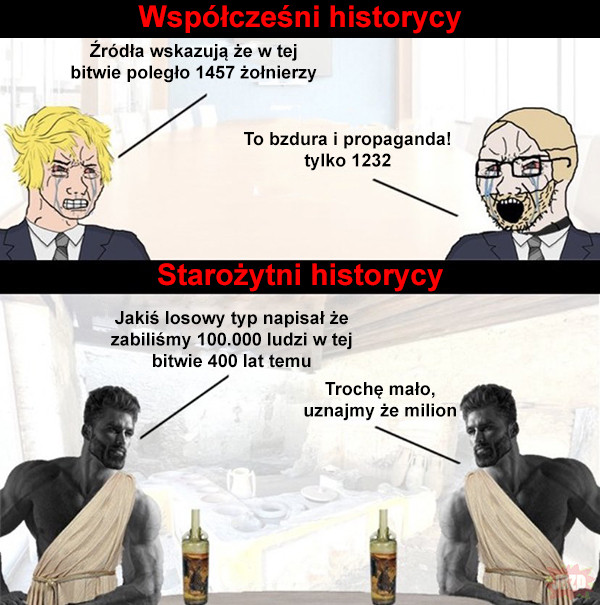 Historycy