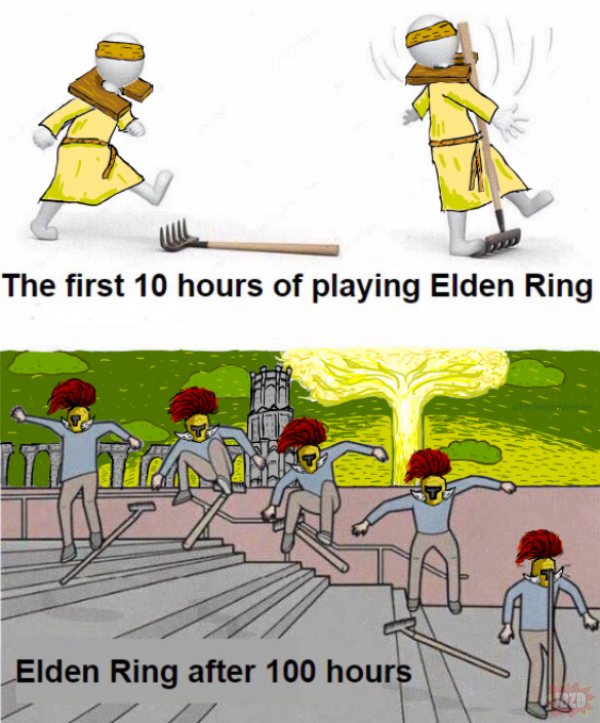 Elden Ring w skrócie