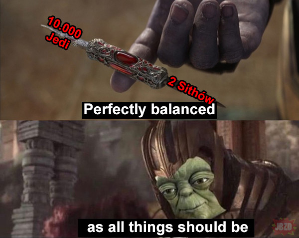 Równowaga mocy