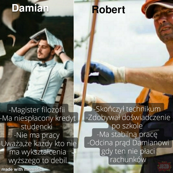 Damian i Robert