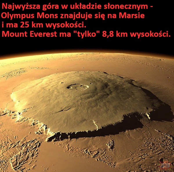 Olympus Mons