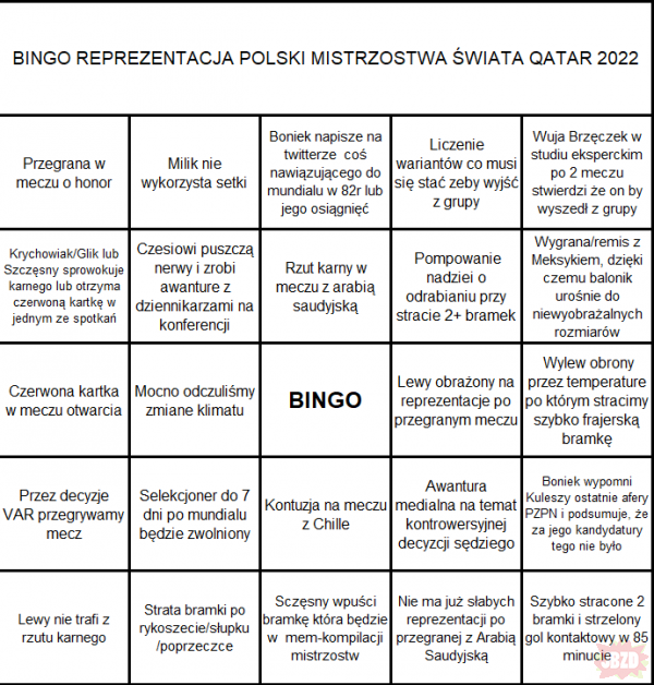 Bingo Qatar2022