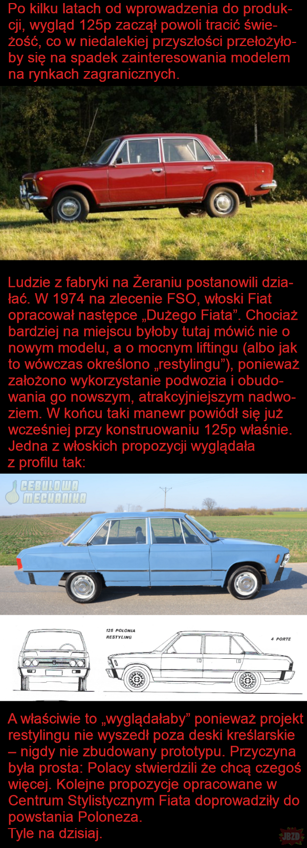125p Polonia Restyling