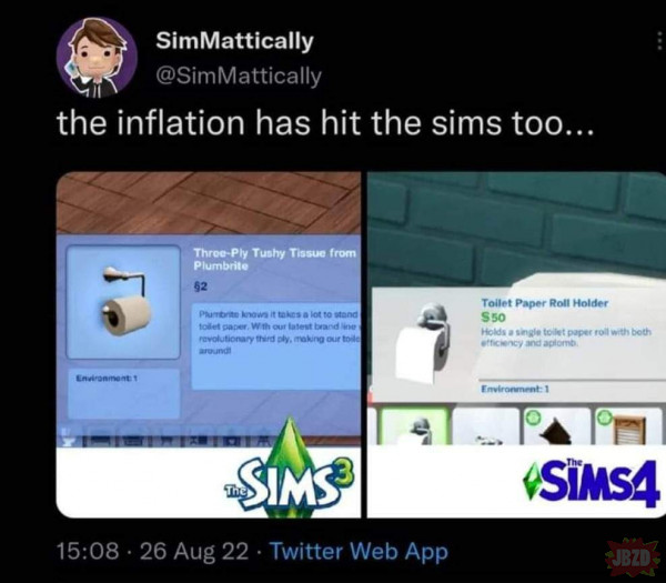 Inflacja