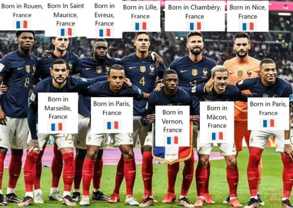 Prawdziwe narodowości piłkarzy Francji