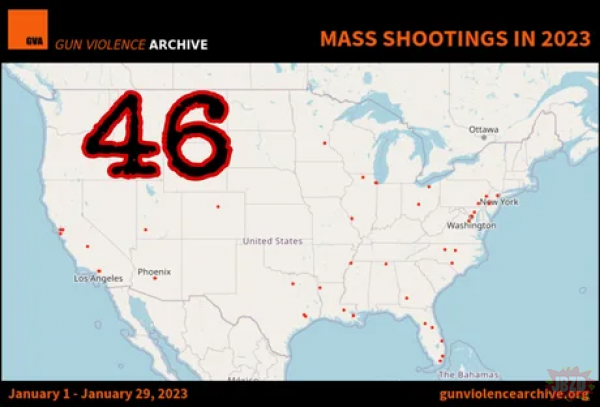 Od początku stycznia w USA 46 masowych strzelanin.