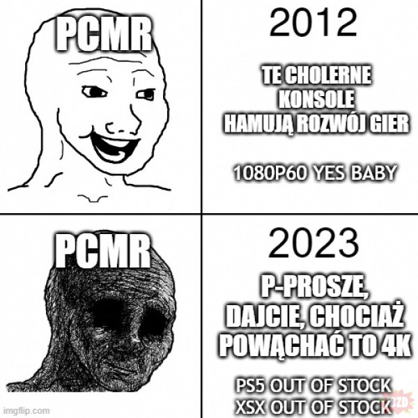 2023 okiem PCMR