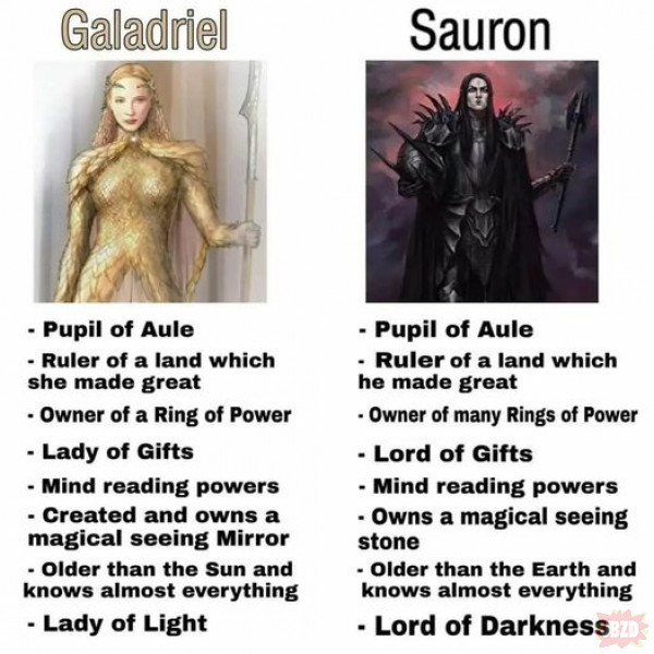 Galadriela vs Sauron