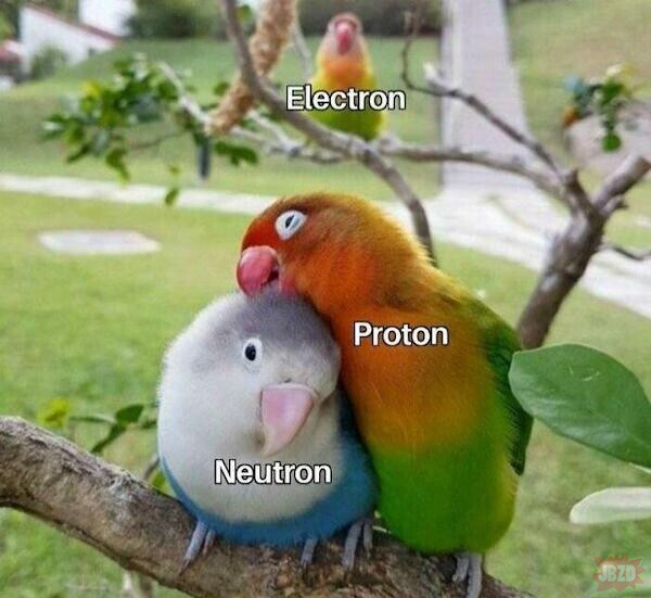 Atom taki jest