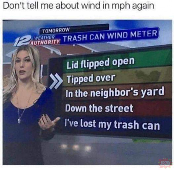 Wiatr w skali śmietnikowej