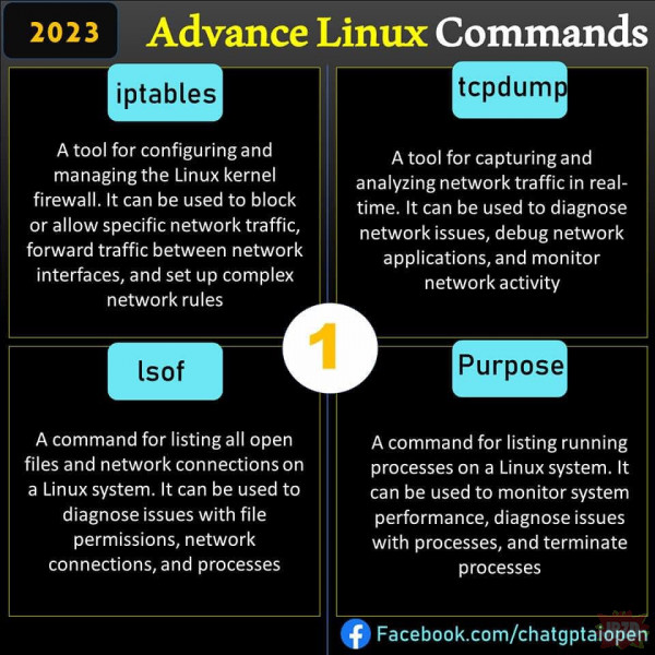Mega zbiór komend na Linuxa! [27 obrazków!] [Advanced Linux Commands #2 gdzieś zaginęło ¯\_(ツ)_/¯ ]