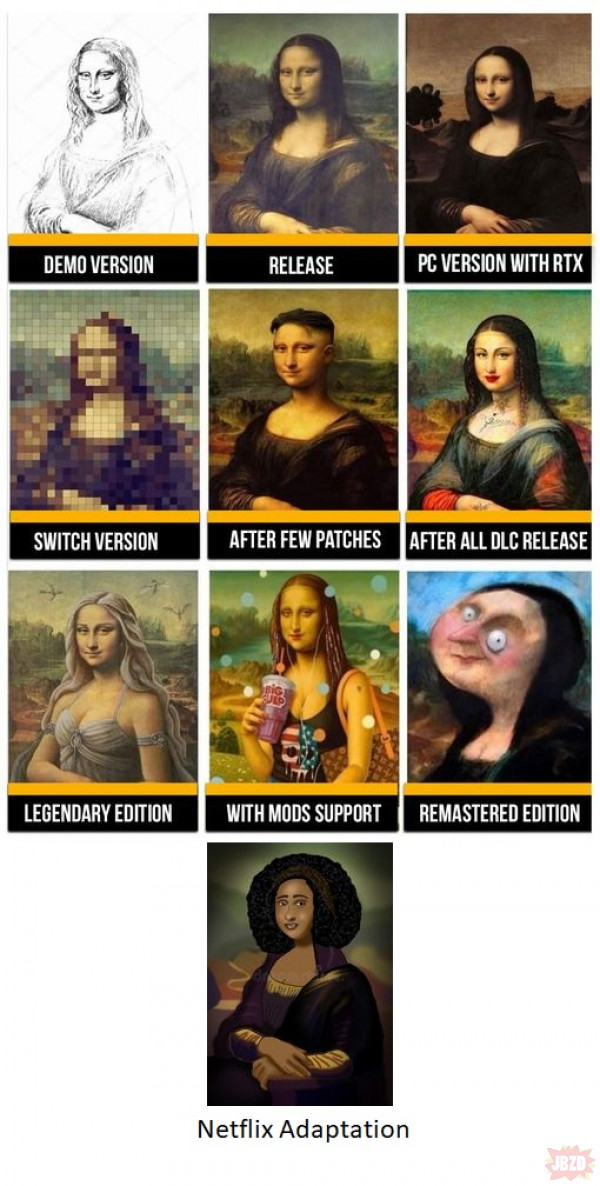 Mona Lisa digital Edition