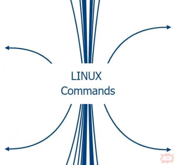 Mega zbiór komend na Linuxa! [27 obrazków!] [Advanced Linux Commands #2 gdzieś zaginęło ¯\_(ツ)_/¯ ]