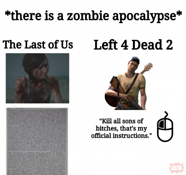 apokalipsa zombie