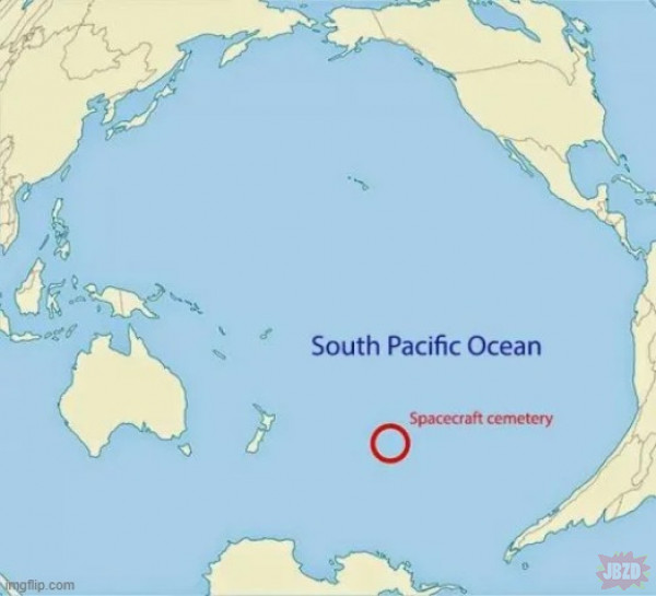 Punkt Nemo – Oceaniczny biegun niedostępności