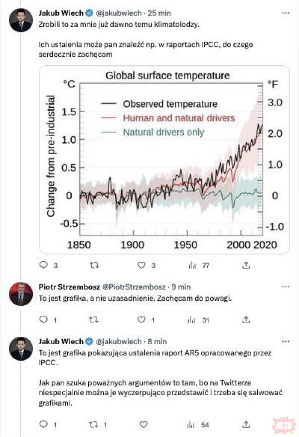 Denialiści klimatyczni nie są ludźmi