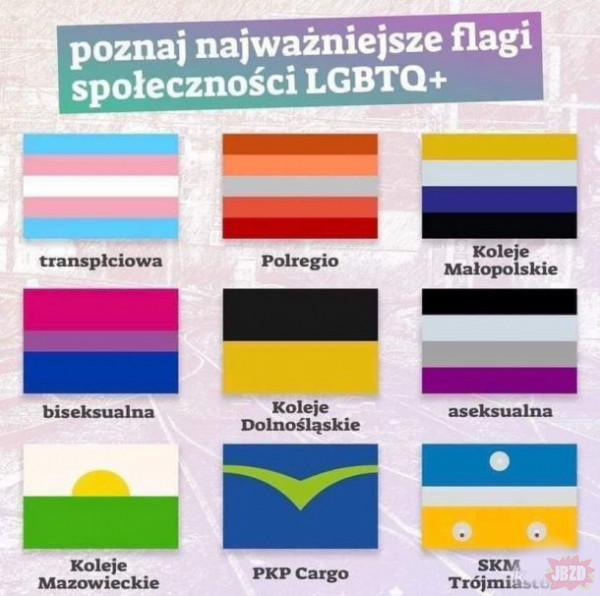 Polskie LPG