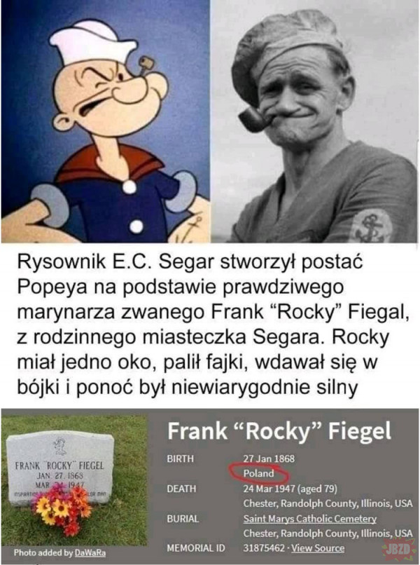 Słynni Polacy cz. 2