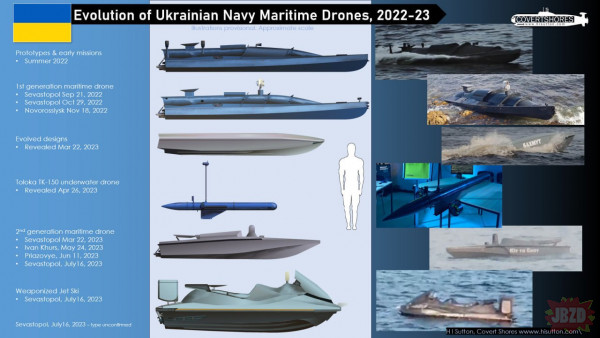 Paczka informacji 18-19.07.2023 wojna na Ukrainie