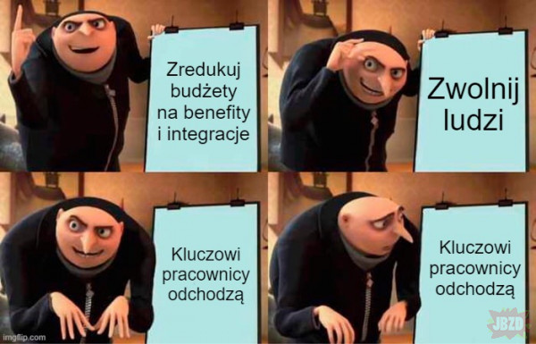 Januszex 2023