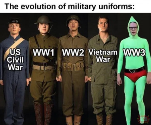 Ewolucja uniformów