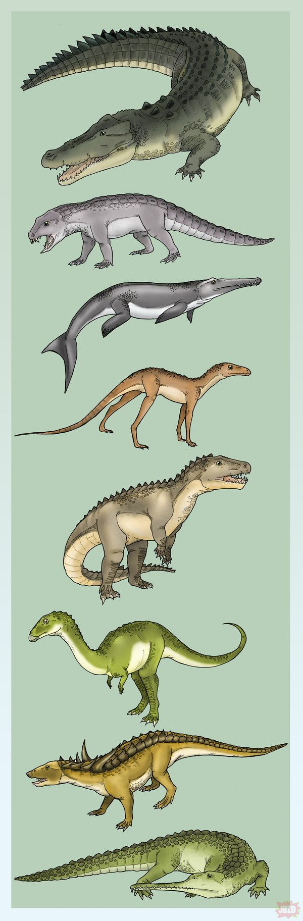 Gady z grupy crurotarsi (bliscy krewni dinozaurów)  - do dziś przetrwały z niej jedynie krokodyle.